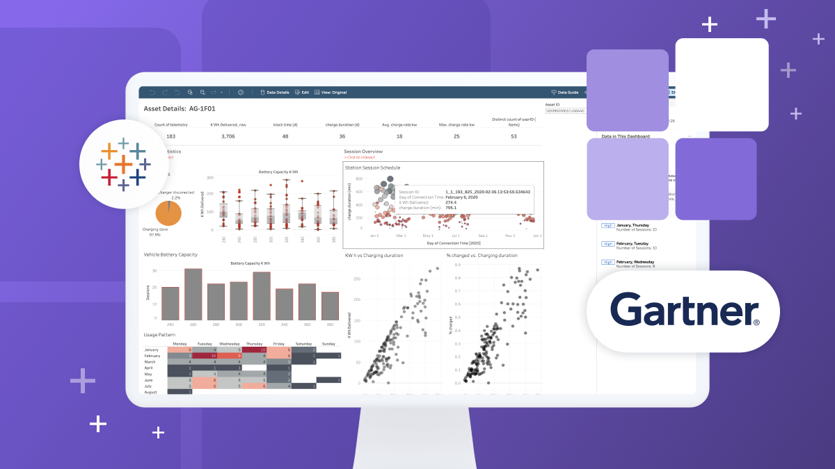 Tableau_Gartner_Magic_Quadrant_2024