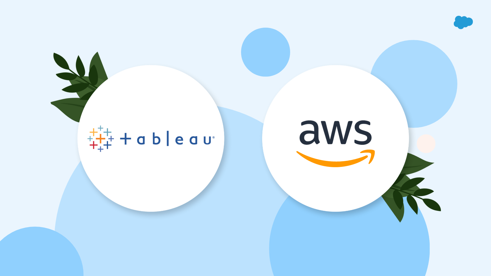 Tableau_on_AWS_Marketplace