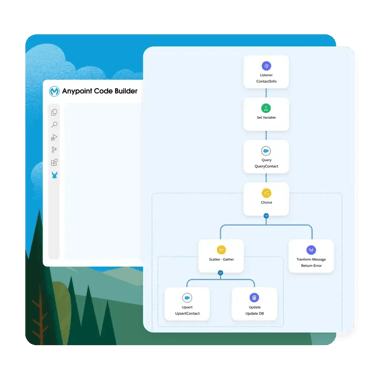 application-automation-delivery application-automation-delivery