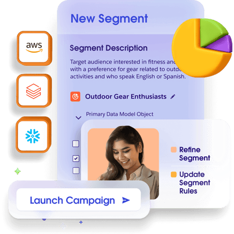 overview-marketing